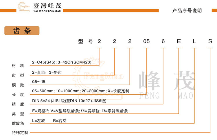 峰茂齒條型號(hào)選型參數(shù)說明