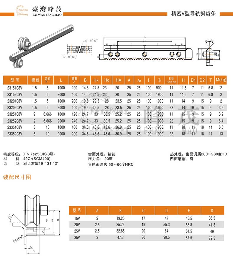 精密V型斜齒條導(dǎo)軌產(chǎn)品型號選型參數(shù)