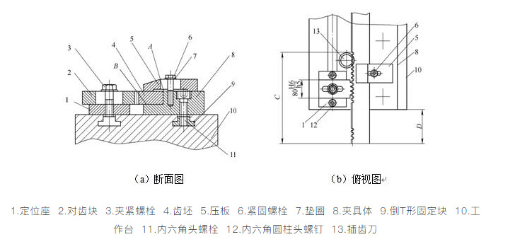 對(duì)齒定位裝置的局部結(jié)構(gòu)